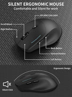 Wireless Keyboard and Mouse Combo, 2.4G Full Size Wave Keys Ergonomic Keyboard - Image 5
