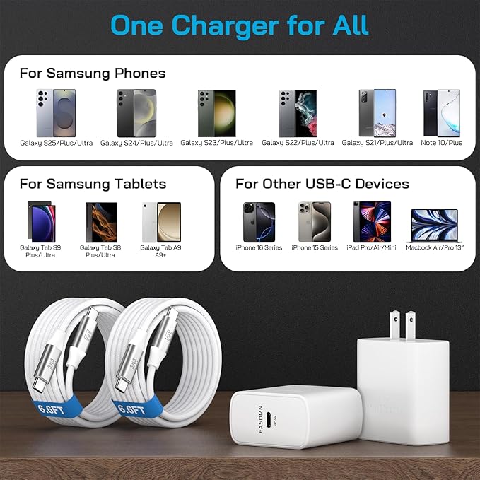 45W Super Fast Charger Type C, 45 Watt USB-C Charger PD/PPS Wall Charging Block - Image 5