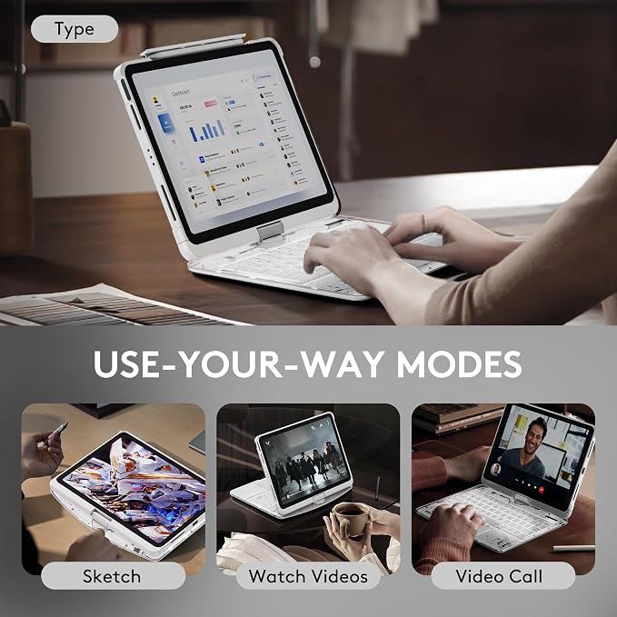 GUSGU Transparent Case with Wireless Keyboard only - Image 4