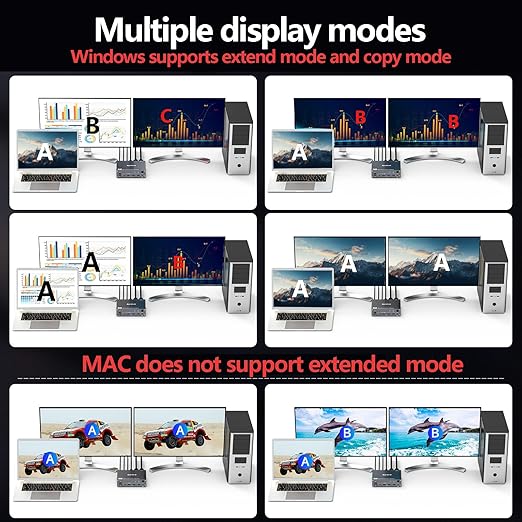 USB C HDMI KVM Switch for 1 Desktop+1 Laptop, Dual Monitor KVM Switch 4K@60Hz - Image 8