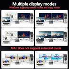 USB C HDMI KVM Switch for 1 Desktop+1 Laptop, Dual Monitor KVM Switch 4K@60Hz - Image 8