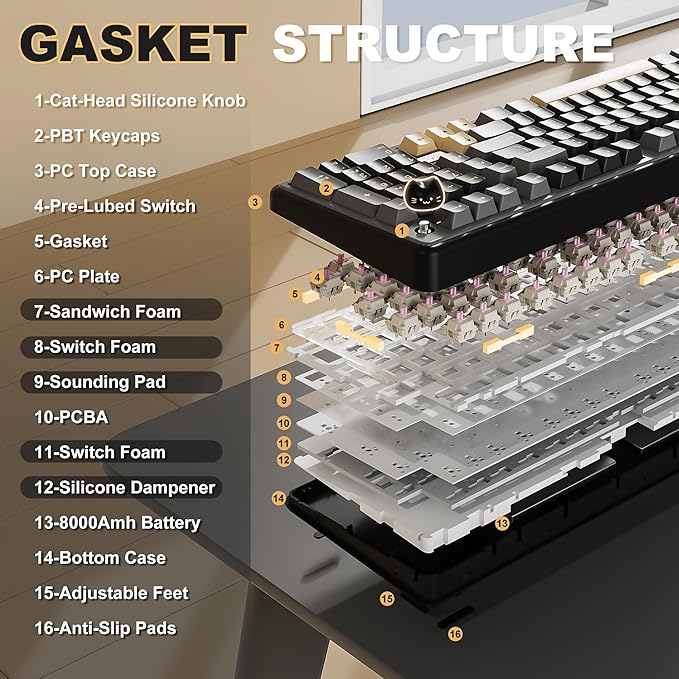 YUNZII B98 PRO QMK/VIA Wireless Mechanical Gaming Keyboard, 96% Layout - Image 5