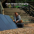 EF ECOFLOW Solar Generator DELTA 2 Max 2048Wh - Image 5