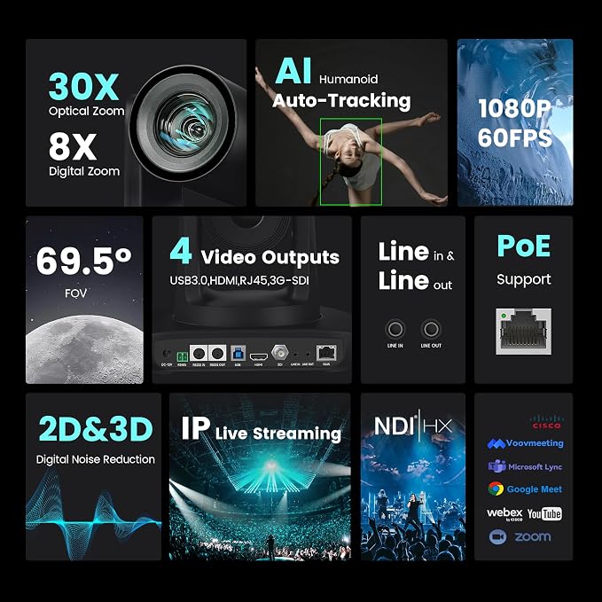 NDI PTZ Camera AI Auto Tracking 3G-SDI/USB3.0/HDMI/LAN PoE 30X Optical and 8X - Image 2