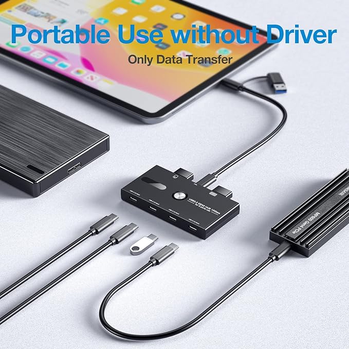 10Gbps USB C Hub, 6 Ports USB C Splitter, Type-C and USB 3.2 to USB C Hub - Image 5