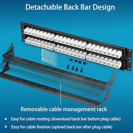 Rapink 48 Port Cat6 Patch Panel - Image 5