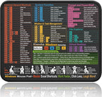 Mouse Pad for Windows Shortcuts – Small Window Cheat Sheet Desk Pad – by Kinevolve