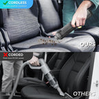 Cordless Car Vacuum Cleaner, 22000PA High Power Portable Handheld Car Vacuum & - Image 3