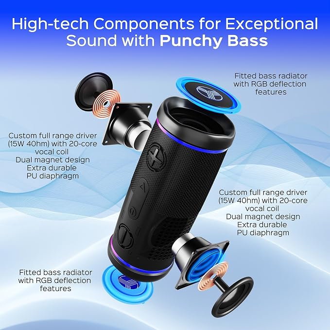 TREBLAB HD77 Bluetooth Speaker - Image 3