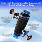 TREBLAB HD77 Bluetooth Speaker - Image 3