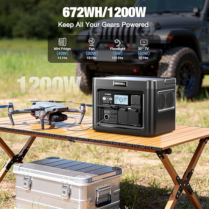 GRECELL Portable Power Station 1200W 672Wh H1200 LiFePO4 Battery Solar Generator - Image 4
