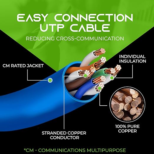 GearIT 24-Pack, Cat5e Ethernet Patch Cable 1 Foot - Image 6