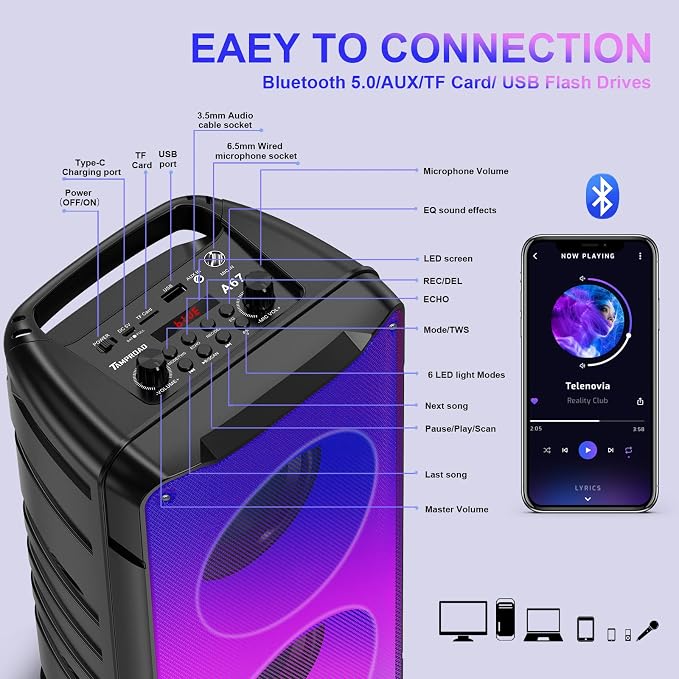 Bluetooth Speakers, 60W Portable Loud Wireless Stereo Speaker - Image 5