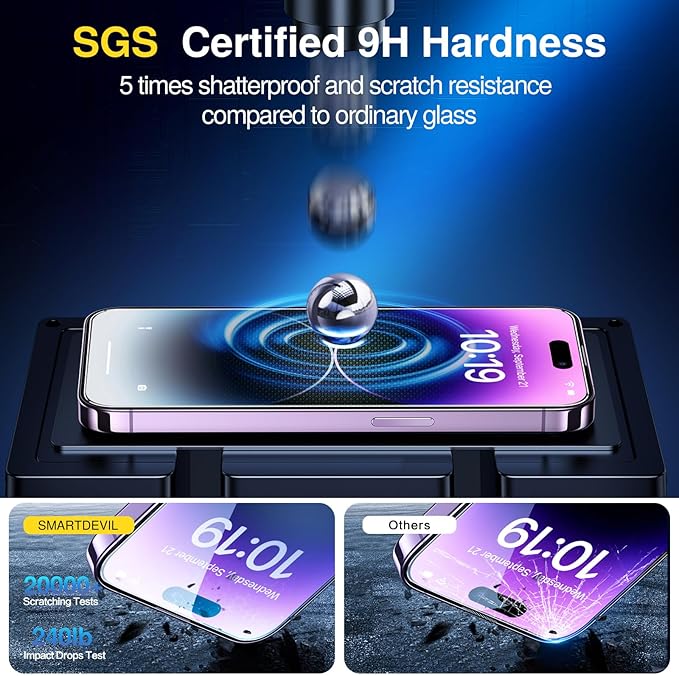 SMARTDEVIL 2 Pack Screen Protector - Image 3