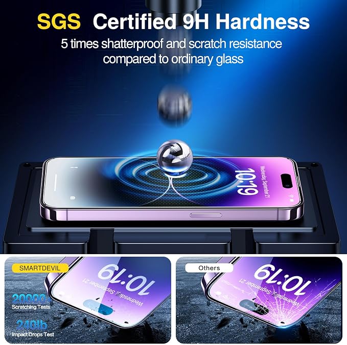 SMARTDEVIL 2 Pack Screen Protector - Image 3
