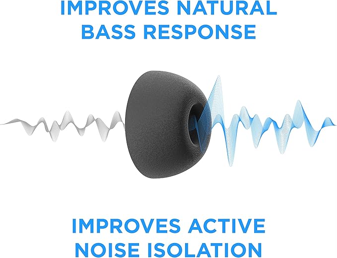 Foam Masters Memory Foam Ear Tips - Image 4