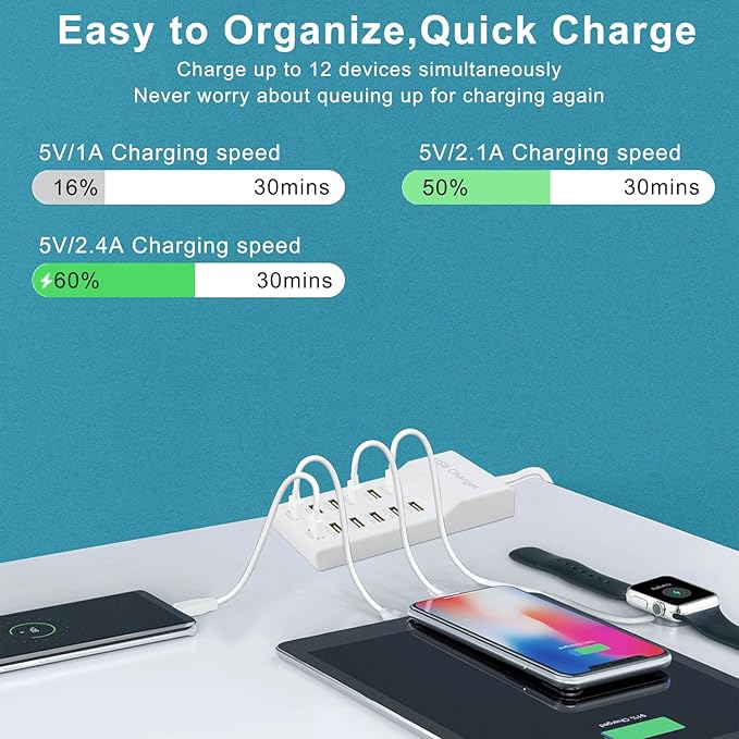 Multiple USB Charger Station 12 multiport Charger Station Hub - Image 5