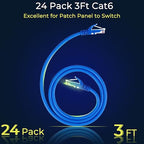 Rapink Patch Cables Cat6 3ft, Ethernet Patch Cable 10G Support, Cat 6 Patch - Image 2