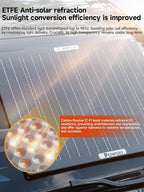 POWOXI 50W Solar Battery Charger: 12V Solar Car Battery Trickle Maintainer - Image 5