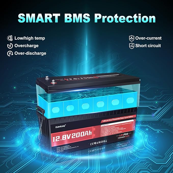 2 pack 12V 200Ah LiFePO4 Battery, 2560Wh Deep Cycle Lithium Iron Phosphate - Image 3