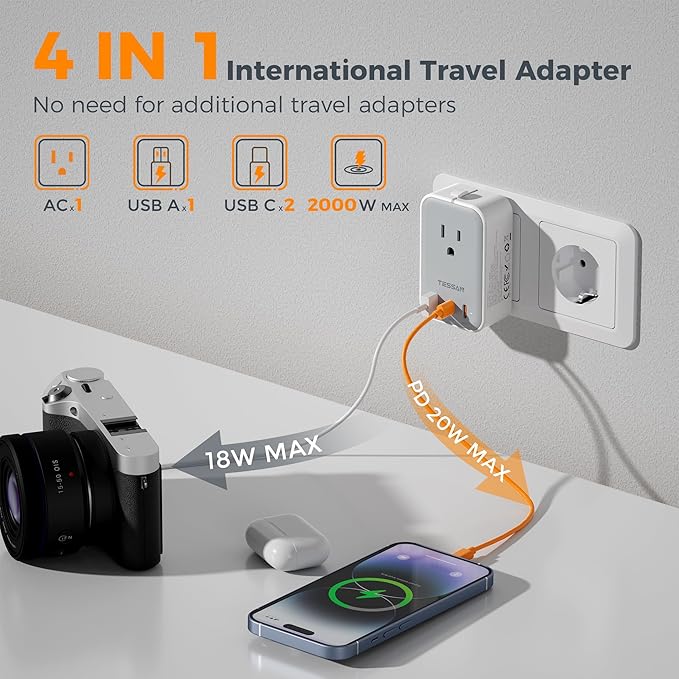 TESSAN Universal Travel Adapter PD 20W, Ultra Thin International Power Adapter - Image 4