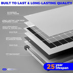 Voltset 200W 12V Solar Panels, High Efficiency 9BB Cell Monocrystalline Solar - Image 3