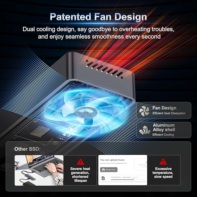 2TB External SSD, USB4 40Gbps Portable SSD 2TB - Image 4