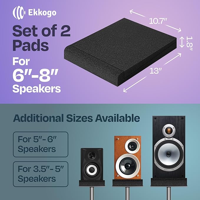 Pair of Studio Monitor Isolation Pads Premium Acoustic Foam to Elevate Audio - Image 2