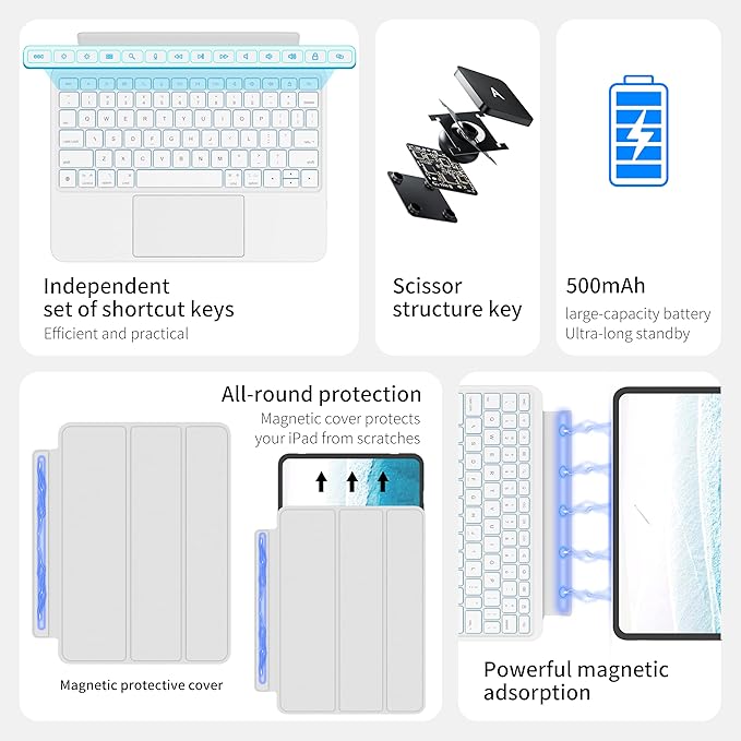iPad Pro 13 Inch Case 2024 - Image 3