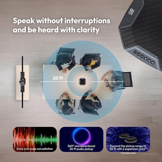 Teams Video Conferencing System – Full HD 1080p PTZ Camera - Image 5