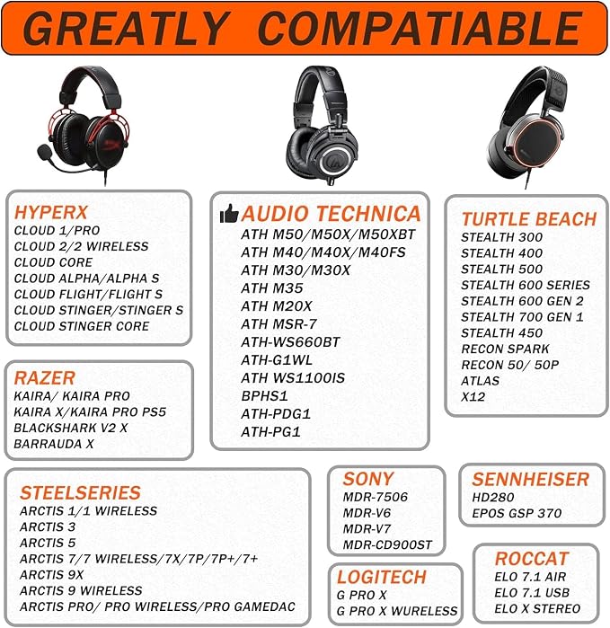 Earpads Replacement for Audio Technica M50X, GVOEARS Ear Cushions for HyperX - Image 4