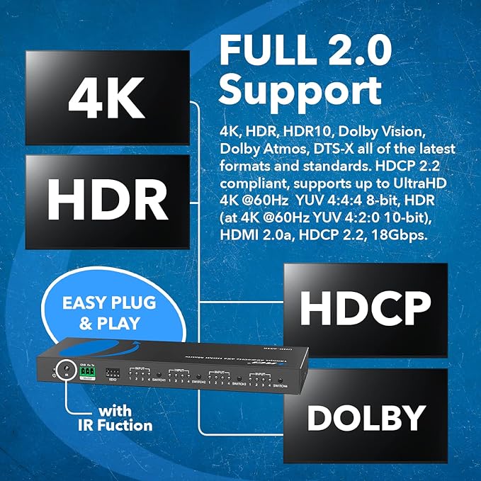 OREI 4x4 4K HDMI Matrix Switcher Splitter, Switch - Image 8