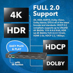 OREI 4x4 4K HDMI Matrix Switcher Splitter, Switch - Image 8
