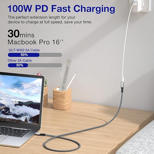 USB4 Extension Cable 2.62Ft, Thunderbolt 3 & 4 Extension Cable, USB C 4.0 - Image 5