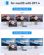 Selore USB C Dock 3 HDMI, Docking Station Dual Monitor, 16 in 1 Laptop Docking - Image 4