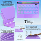 for iPad 9th Generation Case - Image 5