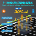 Sun Energise 20W 12V Solar Powered Battery Charger & Maintainer, Built-in Smart - Image 4