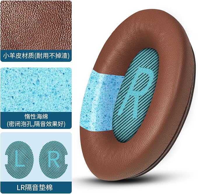 Headphones Replacement Ear Pads, Sheepskin Ear Cushions - Image 3