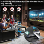 Wireless HDMI Transmitter and Receiver, 165ft/50m Wireless HDMI - Image 3