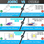 LED Desk Lamp with Wireless Charger, USB Charging Port, Desk Light with 10 - Image 8