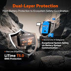 LiTime 12V 100Ah LiFePO4 Group 31 Battery, Compatible - Image 5