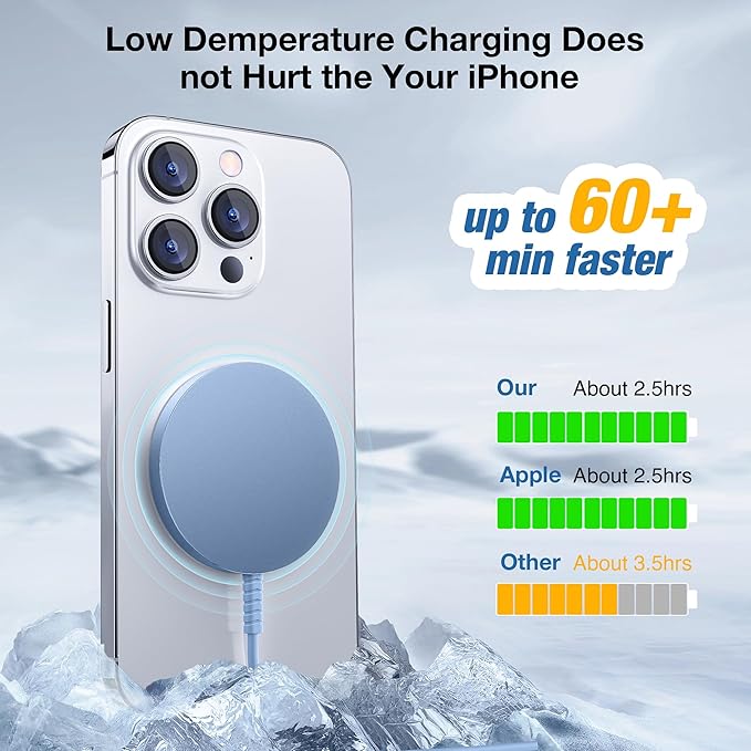 Magnetic Wireless Charger for iPhone: Compatible - Image 5
