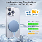Magnetic Wireless Charger for iPhone: Compatible - Image 5