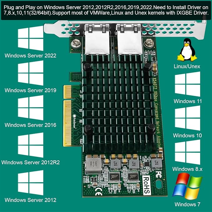 PCIE X8 Interface to 2X 10Gbps RJ45 Ports Network Adapter, Intel X540-AT2 - Image 3
