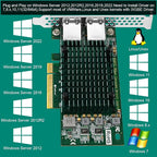 PCIE X8 Interface to 2X 10Gbps RJ45 Ports Network Adapter, Intel X540-AT2 - Image 3