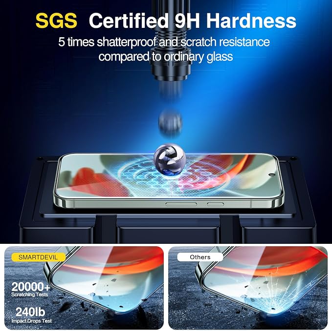 SMARTDEVIL [3+1 Pack Screen Protector - Image 2