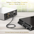 BlueRigger Digital Optical Audio Toslink Cable - Image 7