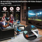 Wireless HDMI Transmitter and Receiver 165ft/50m 4K Decode Input 1080P Output - Image 3