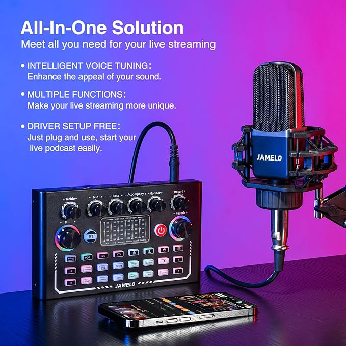 Podcast Equipment Bundle, Studio Equipment Kit - Image 2