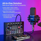 Podcast Equipment Bundle, Studio Equipment Kit - Image 2